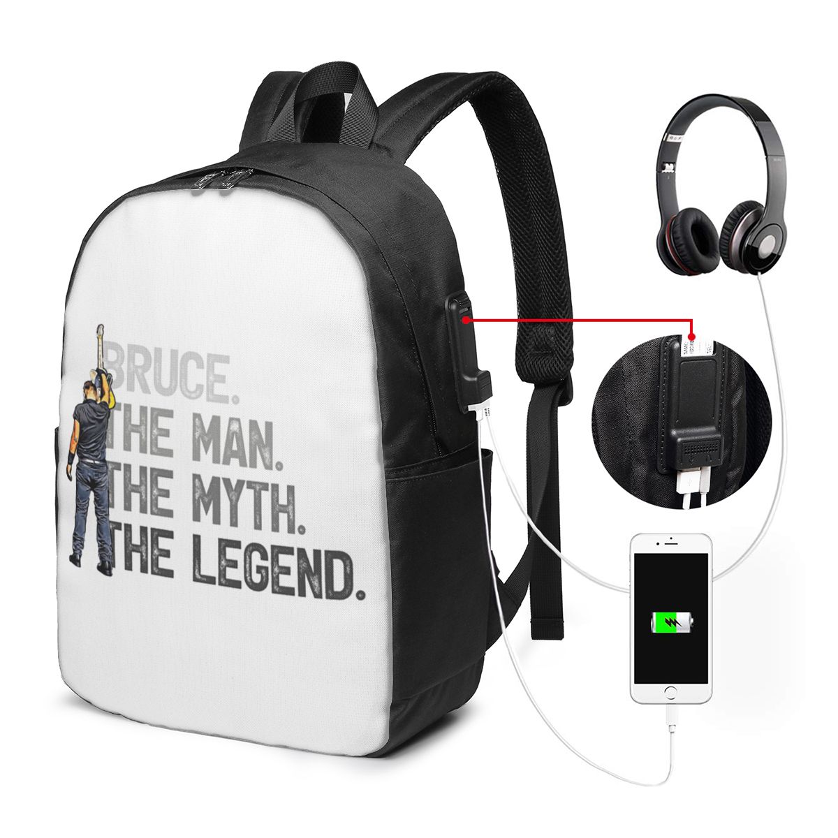 Mochila Bruce Springsteen para - Women Bags Laptop avaliação e preço